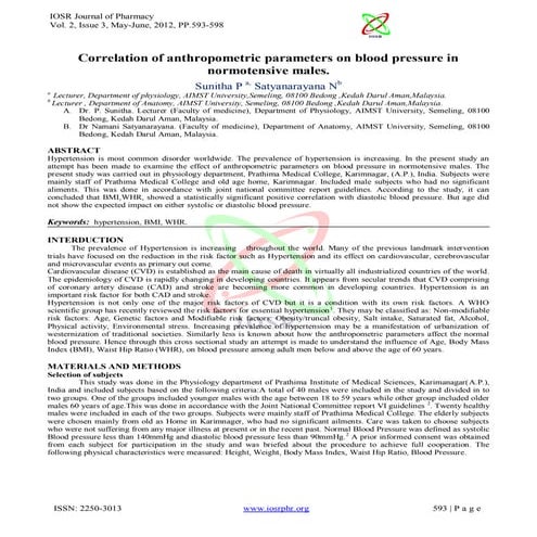 IOSRPHR(www.iosrphr.org) IOSR Journal of Pharmacy