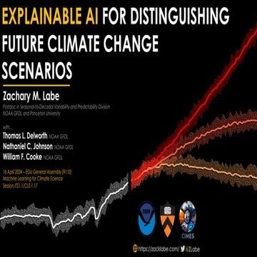 Explainable AI for distinguishing future climate change scenarios