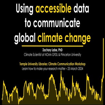 Using accessible data to communicate global climate change