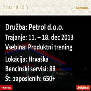 Zlata praksa Petrol