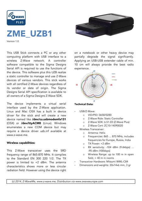 Zme uzb1 manual