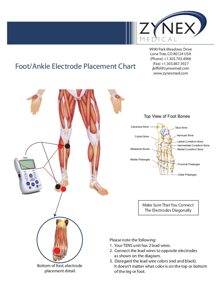 ZMPCZM016000.12.15 Foot, Ankle electrode placement chart