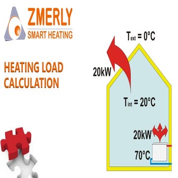 Zmr heating load calculation