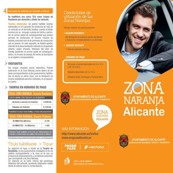 Zona Naranja Alicante Centro ORA