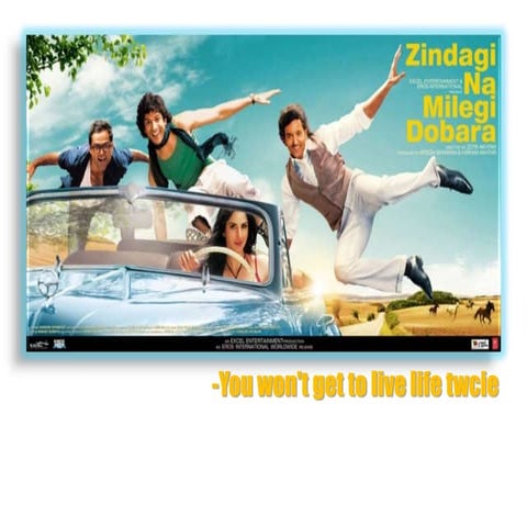 Znmd Zindagi Na Milegi Dobara