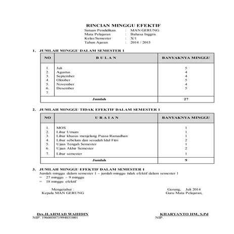 Rincian minggu efektif