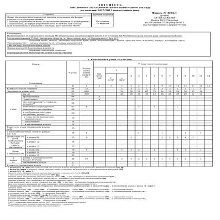 Форма № ЗНЗ-І 2017-2018 н.р.