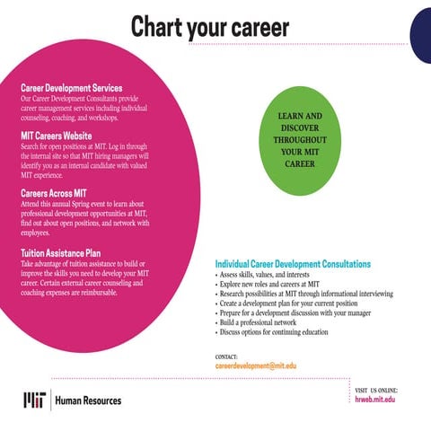 Chart Your Career