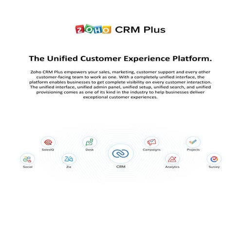 Leverage Your Business with Zoho CRMPlus