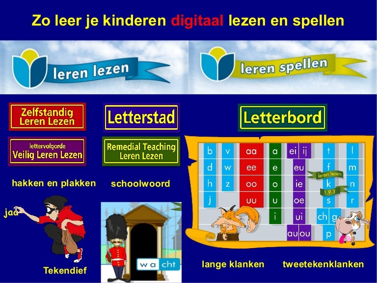 Zo Leer Je Kinderen Lezen En Spellen