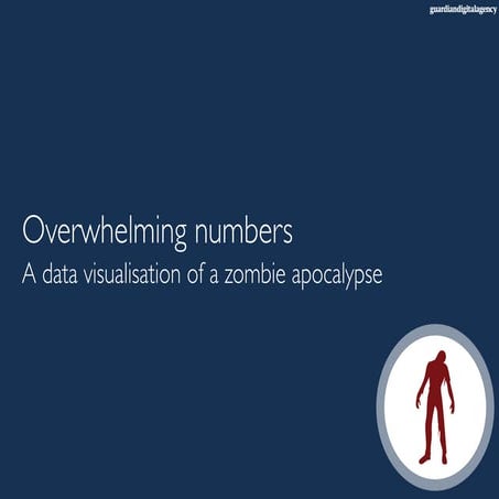 Overwhelming Numbers