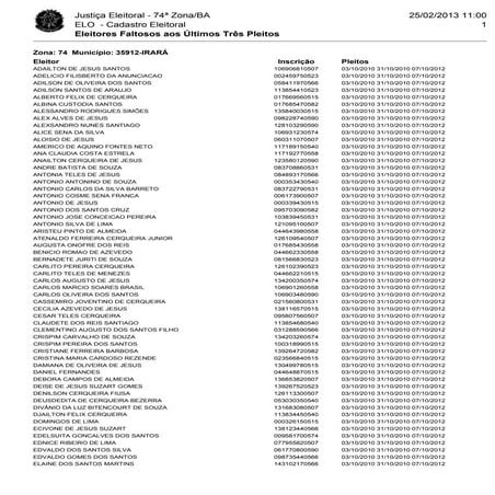 Zona 74 eleitores faltosos aos últimos 03 pleitos   fev 2013