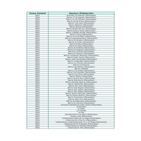 Zona Postal Maracaibo Y Otras