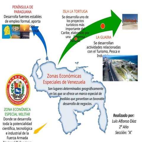 MAPA CON ZONAS ESPECIALES EN VENEZUELA.pptx