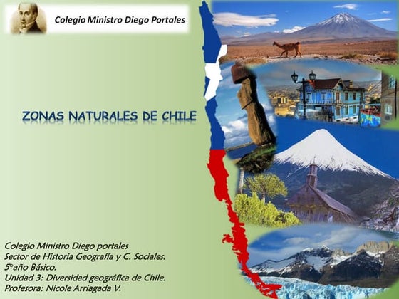 Zona norte grande y chico | PPT