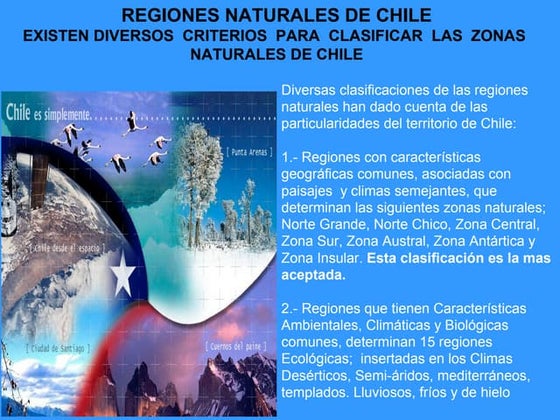 Zonas Naturales De Chile | PPT | South America Travel | Travel Locations