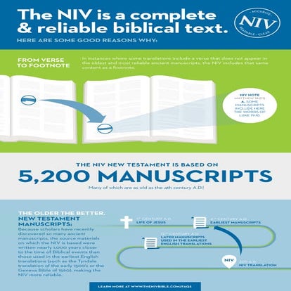 Why the NIV is a Reliable Biblical Text