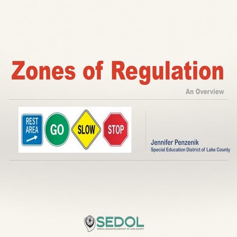 Zones of Regulation 