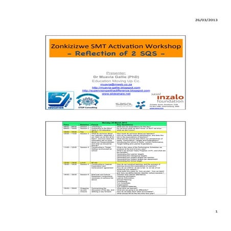Zonkezizwe SMT Activation Session