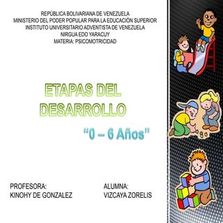 Etapas Del Desarrollo Psicomotor De...