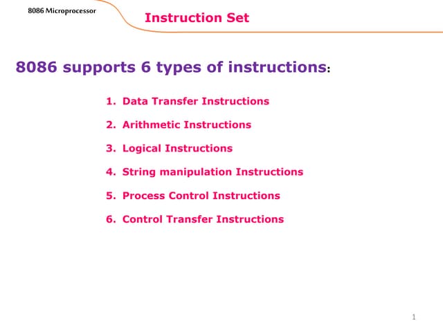 Microprocessor 8086 instructions