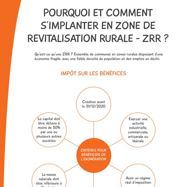 Infographie - Pourquoi et comment s'implanter en ZRR ? | PDF