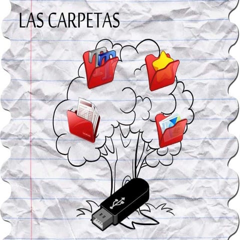 Las carpetas