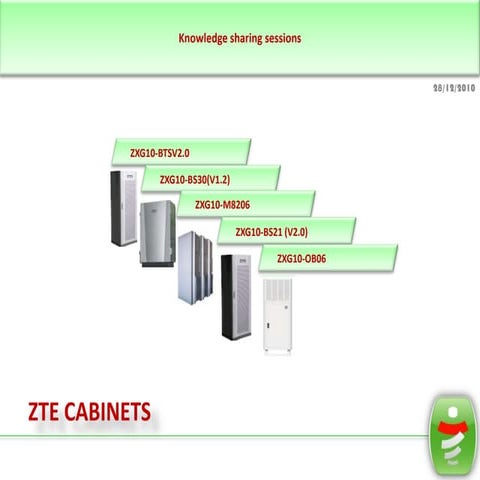 Zte cabinets