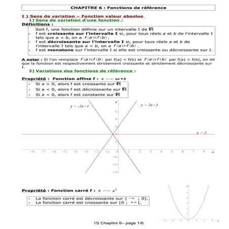 Cours sur les fonctions de référence (chapitre 6)