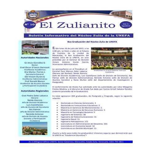 Zulianito 10
