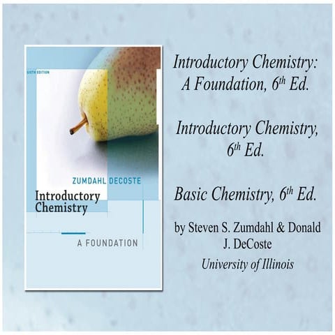 Zum notes (09) acids and bases | PPT