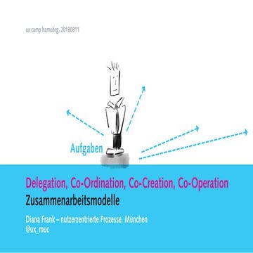 Zusammenarbeitsmodelle dianafrank 