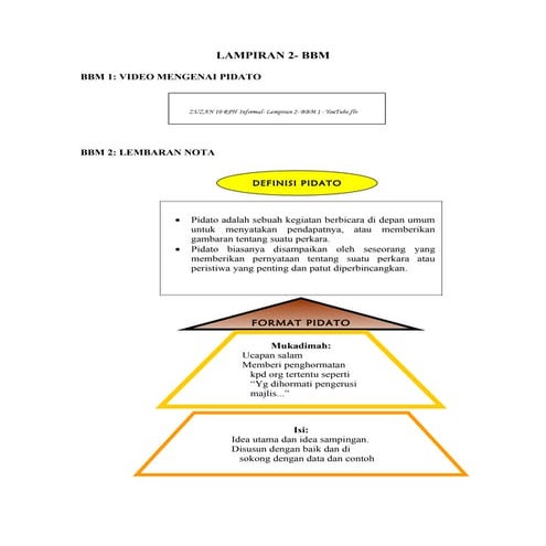 RPH informal lampiran 1- nota guru | DOC