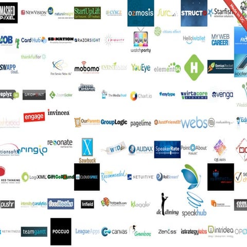 Kickstarting a Startup Community in DC - Zvi Band at Ignite DC 6