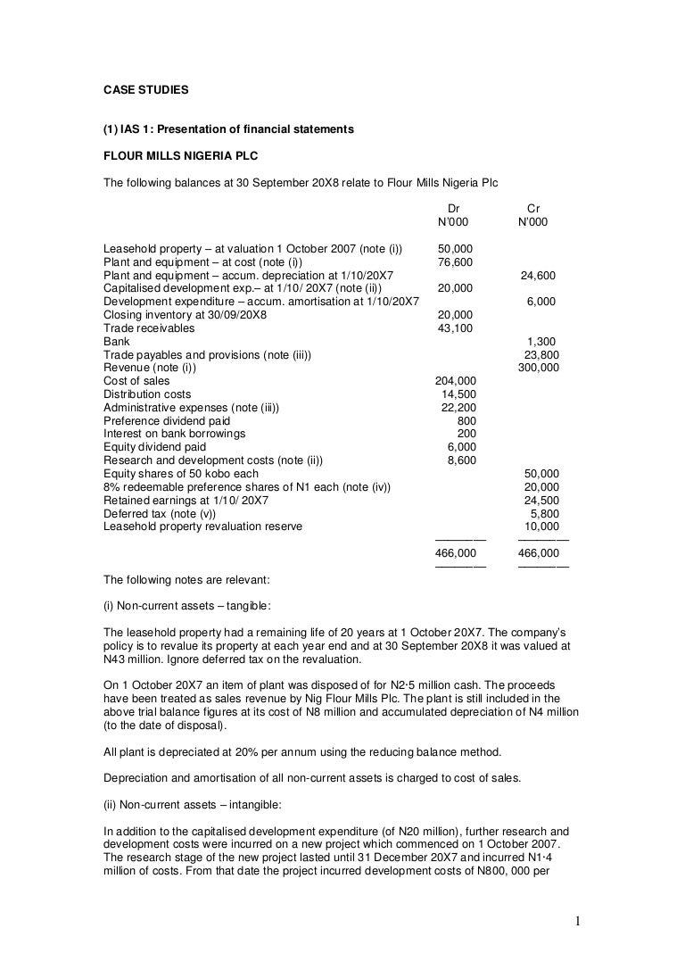 Case study for upsc in hindi picture