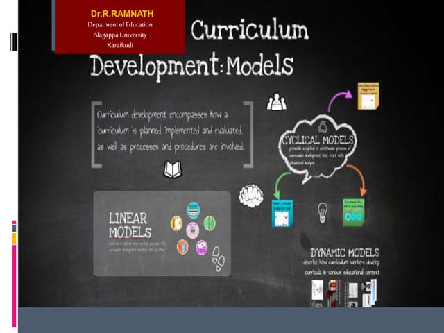 Curriculum Development - models