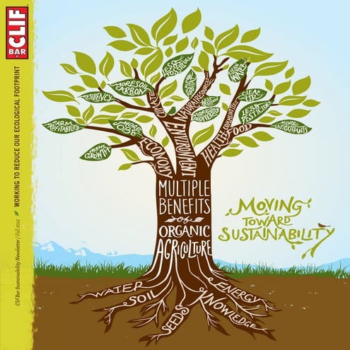 Multiple Benefits of Organic Agriculture