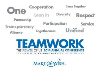 Make A Wish conference presentation on Next Generation of Giving