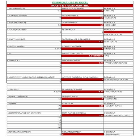 FORMULA USE IN EXCEL.pdf.......,...,..,. | PDF