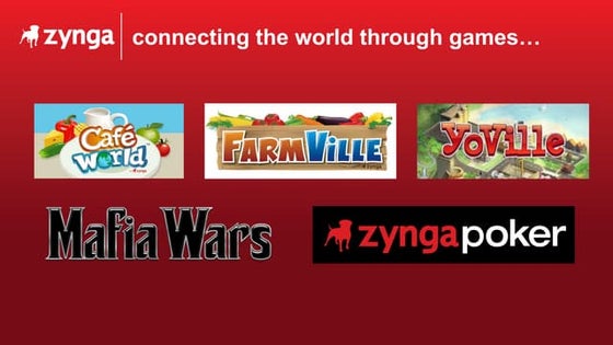 Zynga Presentation